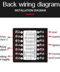 Back wiring diagram for Built Tough Digital Cable Length Meter Counter, showing installation features and port labels.