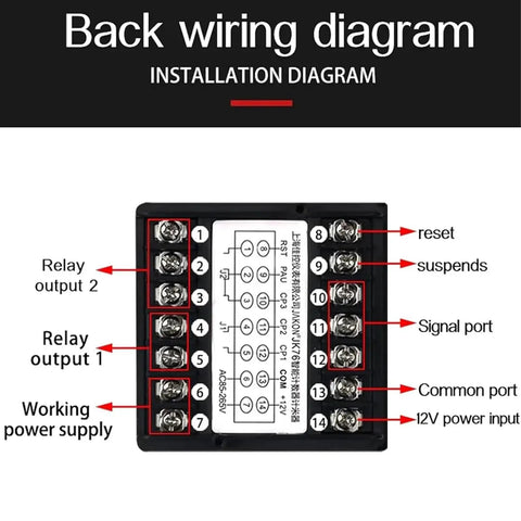 Back wiring diagram for Built Tough Digital Cable Length Meter Counter, showing installation features and port labels.
