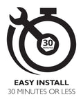 Icon showing stopwatch and wrench for easy installation, "30 minutes or less," accompanying Washburn LED Outdoor Indoor Ceiling Light description.