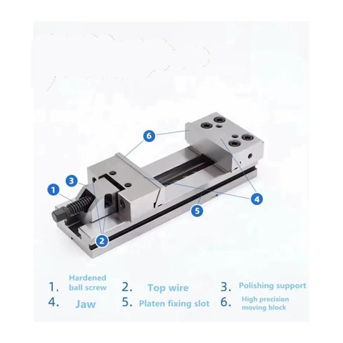 Precision Machine Vise Featuring A Quick Adjust Slide Bar And Rock Tight Jaw Grip Built Like A Tank For Cnc Engraving and Heavy Duty Workshop Clamping Jobs with labeled components.