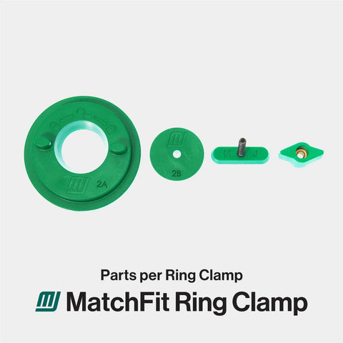 Ring Clamp Set For Dovetail Track System Twist To Tighten Cam Action Low Profile Workholding parts display