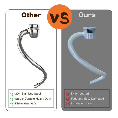 Comparison of Dough Hook Replacement For 5 Quart And 6 Quart Bowl Lift Stand Mixers Made Of Stainless Steel vs nylon-coated.