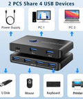 Diagram showing USB 3.0 Switcher For Two Computers Share Four USB Devices Like Mouse Keyboard Printer across Mac Windows Linux