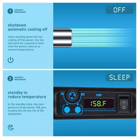 650W Heat Gun Kit With Digital LED Display showing security mechanisms for automatic cooling and temperature standby modes.