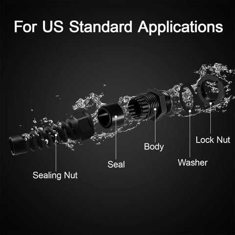Exploded view of 10 Pack NPT One Quarter Inch IP68 Waterproof Cable Glands With Flexible Spiral Strain Relief For Four To Eight Millimeter Wires