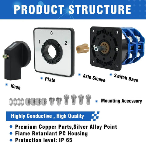 Beefy 125A Rotary Changeover Switch 660V 3 Position 2 Pole 8 Terminals with knob, plate, axle sleeve, and switch base components.