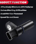 Ford Camshaft Position Sensor For F Series Trucks And Vans Including F150 F250 F350 F450 F550 Explorer Mustang Expedition E150 E250 E350 E450 Replaces OE 907722 PC643 1800527 1W7Z6B288AB black direct-fit sensor