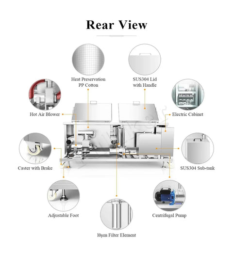 Rear view of Tullker 135L Industrial Ultrasonic Cleaner showing SUS304 features, electric cabinet, and adjustable components.