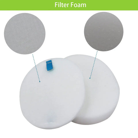 Replacement Filter Kit For Shark Navigator Upright DLX And Rotator Series NV60 NV70 NV71 NV80 NV90 NV95 NVC80C, foam filters