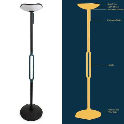 Cordless Outdoor Solar Floor Lamp With Bluetooth Speaker No Wires Needed For Patios And Decks Weatherproof diagram illustration