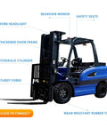 Compact Electric Pallet Stacker Mini Forklift For Warehouse Material Handling And Small Retail Spaces Easy Portable Lift For Tight Aisles with safety features.