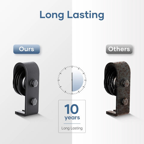 Comparison of a durable black roller and a rusty roller, labeled 'Ours' and 'Others,' for 88 Inch Bifold Sliding Barn Door Hardware Track Kit.