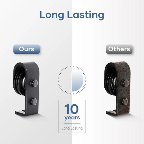 Comparison of Slick 28 Inch Bifold Sliding Barn Door Hardware Track Kit With Top Mount Rollers showing durability with a new black roller and a rusty one.