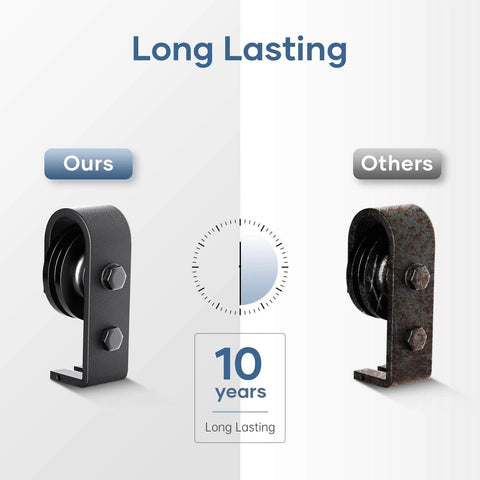 Comparison of durable black roller from the Top Mount Bifold Sliding Closet Door Hardware Kit and a rusty competitor's roller, with emphasis on longevity.