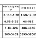 Table showing delay timing settings for 12V Time Delay Relay Module, including settings with S1 and S2 switches, ideal for smart automation and Arduino projects.
