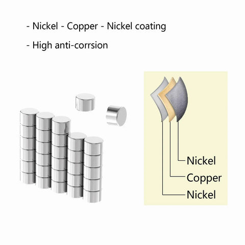 30 Pack Bombproof N52 Neodymium Disc Magnets Three Eighth Inch Diameter Quarter Inch Thick Rare Earth Pot Magnet For Lockers Whiteboards Fridge With Legit Strong Grip And Rust Proof Finish For Diy Projects