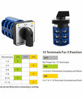 Front and side view of 63A Momentary Rotary Cam Changeover Switch 660V 3 Pole 3 Position On Off On Universal Selector Switch With 12 Terminals Heavy Duty