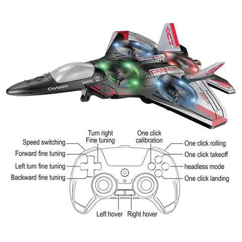 Big Power 2.4GHz RC Plane For Kids And Adults Easy To Fly Foam Airplane With LED Lights And Auto Return Fighter Jet Glider image