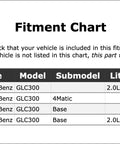 Mercedes-Benz GLC300 fitment chart showing years, submodels, and 2.0L L4 engine compatibility.