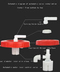 Food Grade Plastic Water Storage Tank 75L For Home Office School Hotel And Event Use Durable Workhorse schematic valve installation