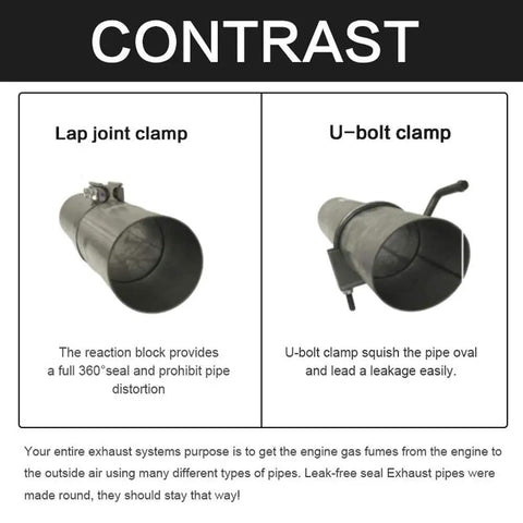 Top Tier 2.5 Inch Lap Joint Band Clamp For Exhaust Systems 304 Stainless Steel Pipe Connector shown with U-bolt clamp for comparison.