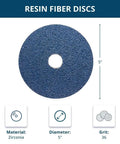 Heavy Duty Resin Fiber Zirconia Sanding Discs Built To Crush Gnarly Rust And Old Paint On Steel Or Wood Angle Grinder Wheels Featuring 7 8 Inch Arbor 25 Piece Pack Lightning Smooth 36 Grit 5 inch diameter disc detail.