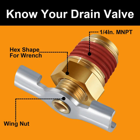 Close-up of Three Pack Brass Wing Style Drain Valve With Wing Nut Handle For Air Tanks One Quarter NPT Inlet Replacement