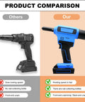 Product comparison of Top Shelf Brushless Electric Rivet Gun Rechargeable Lithium Ion Automatic Riveter for aluminum and stainless steel.