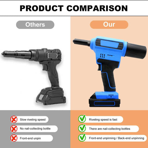 Product comparison of Rechargeable Brushless Electric Rivet Gun Heavy Duty Industrial Rivet Puller showing features side by side.
