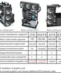 Comparison chart of Open Air Computer Frame Test Bench Case for ITX ATX MATX EATX motherboards with cooling setup examples.