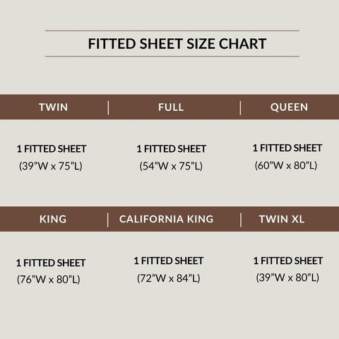 Fitted sheet size chart detailing dimensions for Twin, Full, Queen, King, California King, and Twin XL.