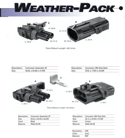 Ultimate Automotive Weather-Pack Connector Kit For 20 Amp Systems With Sealer Terminals And Housing For Male Female Quick Disconnect Splices Plus Wire Gauge Range From 10 To 20 Ga Ready For Any Rig Or Ride., black PA66 automotive Weather-Pack connector housings