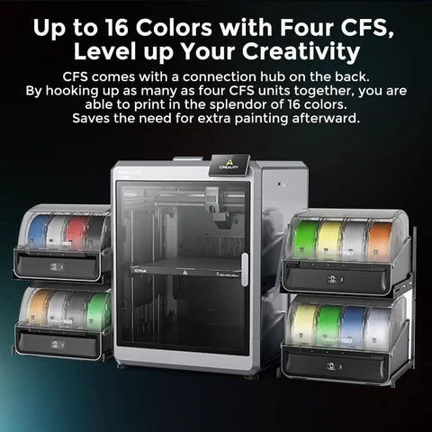 CFS Multicolor 3D Printing System With Four Color Modules For Seamless 16 Color Printing Auto Switch Anti Moisture Storage