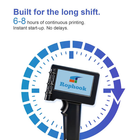 No Strings Attached Smooth Operator Cordless Handheld Inkjet Printer With Waterproof Quick Dry Cartridge showing display with timer design.