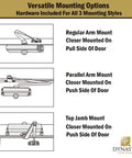 Illustration of three mounting options for Heavy Duty Commercial Door Closer With Self Closing Action, Grade 1 Hydraulic Closer Series 4401