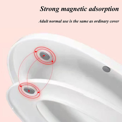 Close-up of No Drama Thick Polypropylene Toilet Seat With Dead Smooth Slow Close Lid and Quick Release Hinges, showing strong magnetic adsorption.