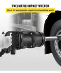 No Sweat 1 Inch Air Impact Wrench 5800Nm Torque Muscle with ergonomic grip for automotive work on truck wheels.