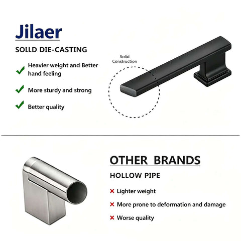 Slick Matte Black Cabinet Handles And Drawer Pulls Three Quarter Inch Ten Pack Solid Aluminum Kitchen Hardware With Smudge Proof Finish, showing heavy-duty design.