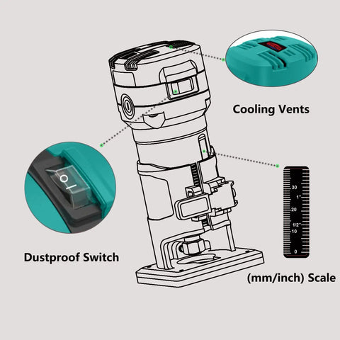 Diagram of the Compact Palm Wood Router Kit With 32000 RPM No Load Speed, Dust Proof Switch, and cooling vents details.
