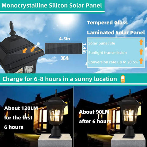 Image showing Solar Post Light Outdoor Waterproof With 3 Point 5 Inch Pier Mount Base Matte Black solar powered LED post lamp descriptions.