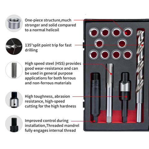 M12X1.5 Thread Repair Kit With Stainless Steel Inserts For Stronger Threads Includes Drill Tap Counterbore Install Driver And Ten Inserts In A Custom EVA Case For Quick Easy Repairs, kit components labeled