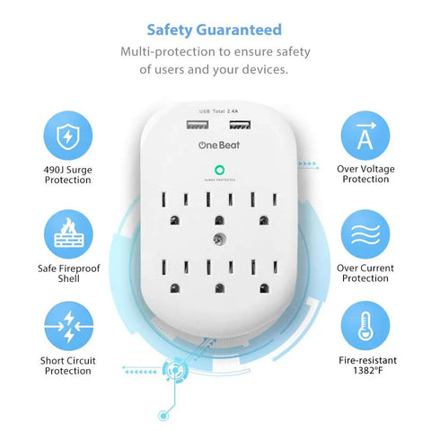 Six Outlet Surge Protector Power Strip With Two USB Ports Fast Charge 2.4A 490 Joules Surge Protection ETL Listed For Home Office School And Classroom Use