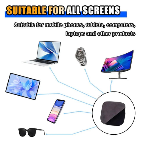 Ultra Soft Microfiber Car Touch Screen Cleaning Cloth for Dashboard and Interior shown with various electronic devices such as a laptop, monitor, tablet, phone, and sunglasses.