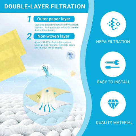 Double-layer filtration features of Five Pack Fine Dust Filter Bags For 6 To 9 Gallon Shop Vacuums Replacement Bags For 17584 And 17590 Series CMXZVBE39970 Compatible Heavy Duty Dust Bags For Home Garage Shop Projects And Quick Cleanups