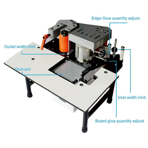 Portable Wood Edge Banding Machine With Intelligent Temperature Control 120 To 180C for Curve and Straight Edges, top view.