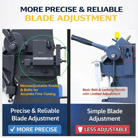 Premium Sheet Metal Finger Brake Featuring 50 Inch Bending Length And 16 Gauge Mild Steel Capacity To Smoothly Whip Up Boxes Pans Trays And Hvac Ductwork Without Breaking A Sweat On The Shop Bench