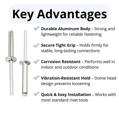 Heavy Duty Aluminum Blind Rivets 1/4 Inch By 1 Inch Dome Head Steel Mandrel 25 Pack Sheet Metal Gutter Door Repair Solid Workhorse Fasteners Ready To Nail Down Your Project Without A Sweat