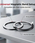 Magnetic CPL Phone Camera Filter Kit With Quick Mount Polarizing Filter For On The Go Mobile Pics Reduces Reflections Devices
