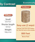 Comparison chart showing jute twine features with "2 Pack 2mm Natural Jute Twine String 1600 Feet Total For DIY Crafting Gardening Gift Wrapping Macrame Home Decor Brown 800 Feet Per Roll Budget Friendly Bulk Value Deal."