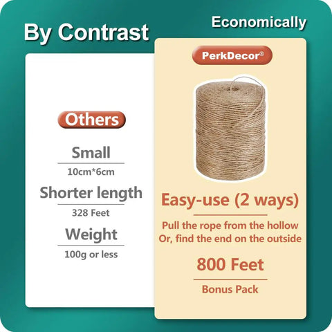 Comparison chart showing jute twine features with "2 Pack 2mm Natural Jute Twine String 1600 Feet Total For DIY Crafting Gardening Gift Wrapping Macrame Home Decor Brown 800 Feet Per Roll Budget Friendly Bulk Value Deal."